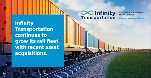 Infinity Transport Leasing Solutions for Transportation Assets banner